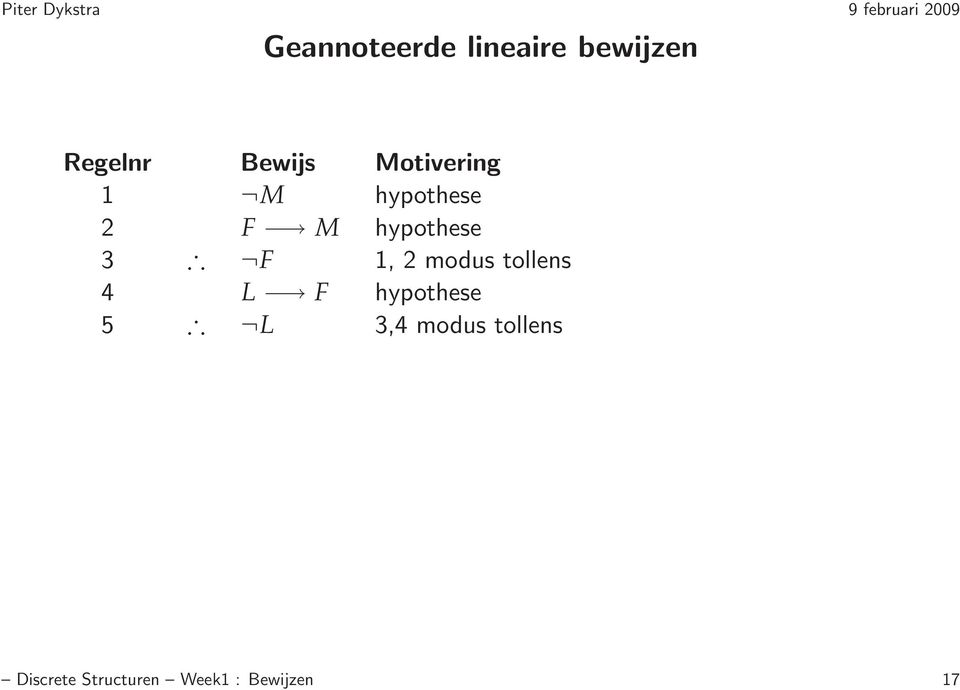 1, 2 modus tollens 4 L F hypothese 5 L 3,4