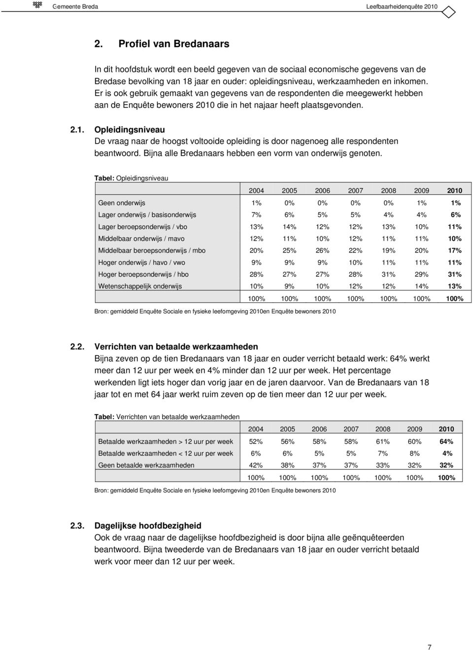 Er is ook gebruik gemaakt van gegevens van de respondenten die meegewerkt hebben aan de Enquête bewoners 2010