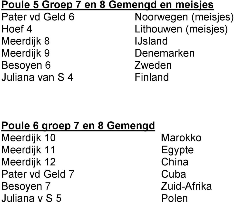 Juliana van S 4 Finland Poule 6 groep 7 en 8 Gemengd Meerdijk 10 Meerdijk 11