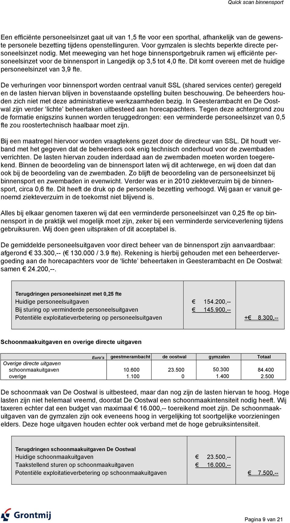 Dit komt overeen met de huidige personeelsinzet van 3,9 fte.