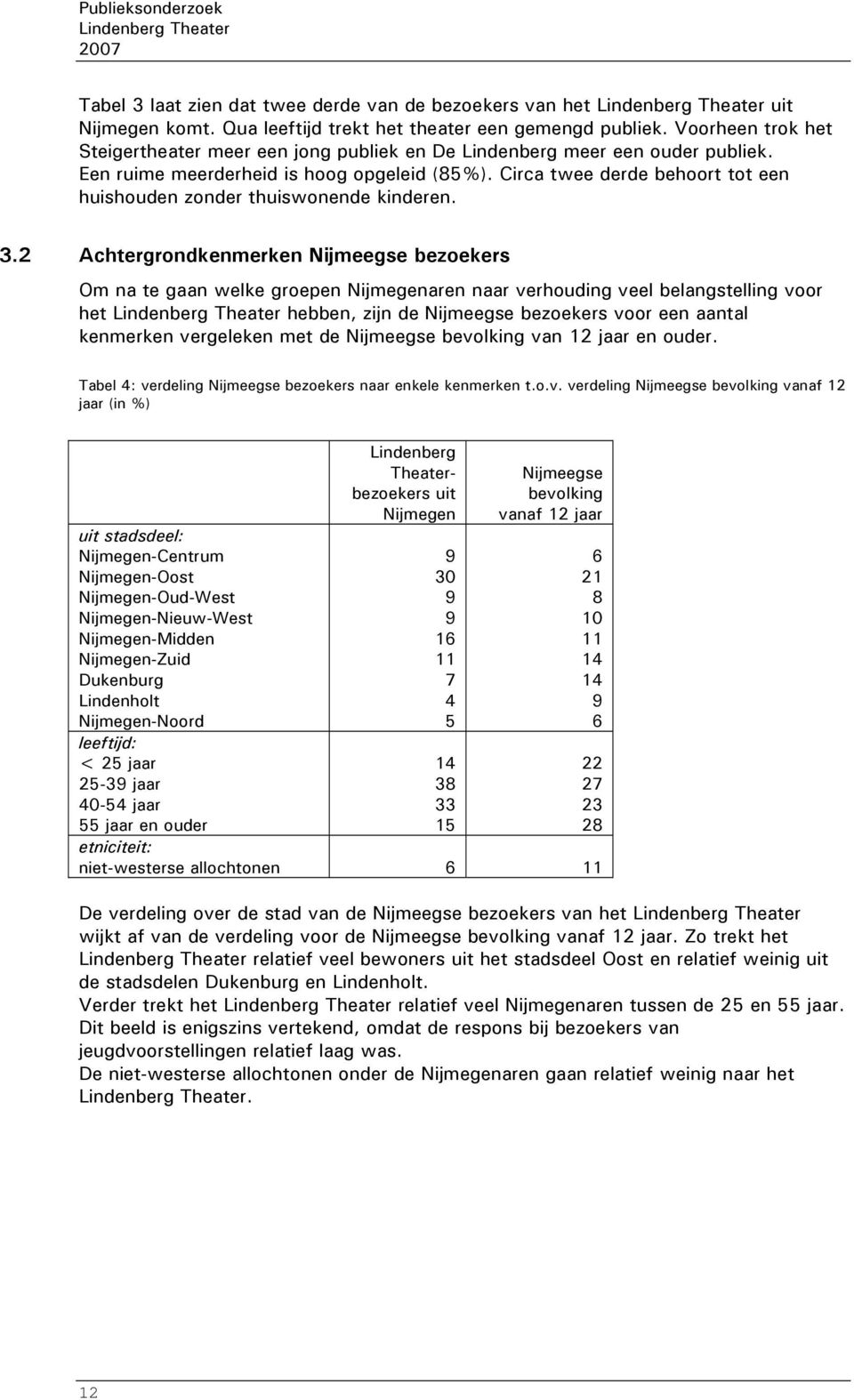 Circa twee derde behoort tot een huishouden zonder thuiswonende kinderen. 3.