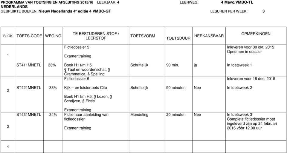 05 Opnemen in dossier ST4MNETL % Boek H t/m H5 Taal en woordenschat, Grammatica, Spelling Fictiedossier 6 90 min. ja In toetsweek Inleveren voor 8 dec.