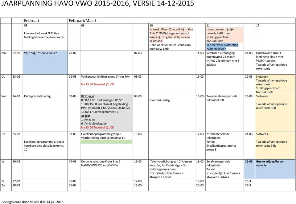 22-02 Vrije dag/lessen vervallen 29-02 07-03 14-03 Versturen uitnodiging ouderavond 21 maart (HAVO 2 leerlingen met T- advies) 21-03 Ouderavond HAVO leerlingen klas 2 met VMBO-t advies Tweede