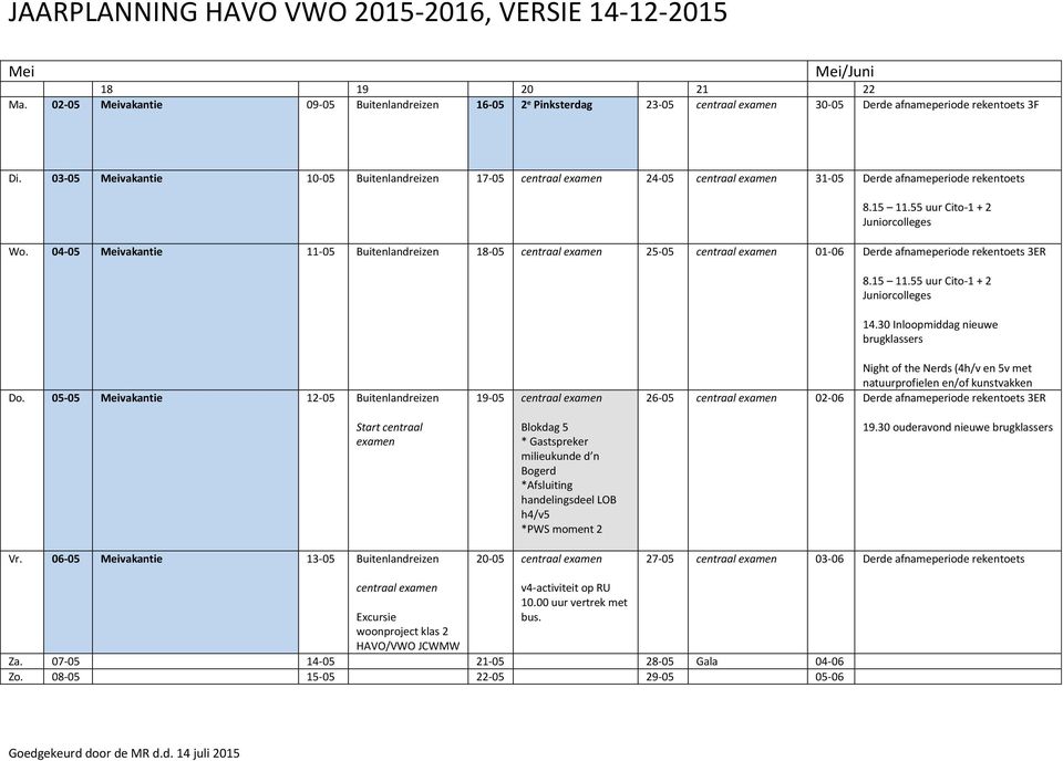 -05 Meivakantie -05 Buitenlandreizen 18-05 centraal examen 25-05 centraal examen 01-06 Derde afnameperiode 3ER 8.15.55 uur Cito-1 + 2 14.30 Inloopmiddag nieuwe brugklassers Do.