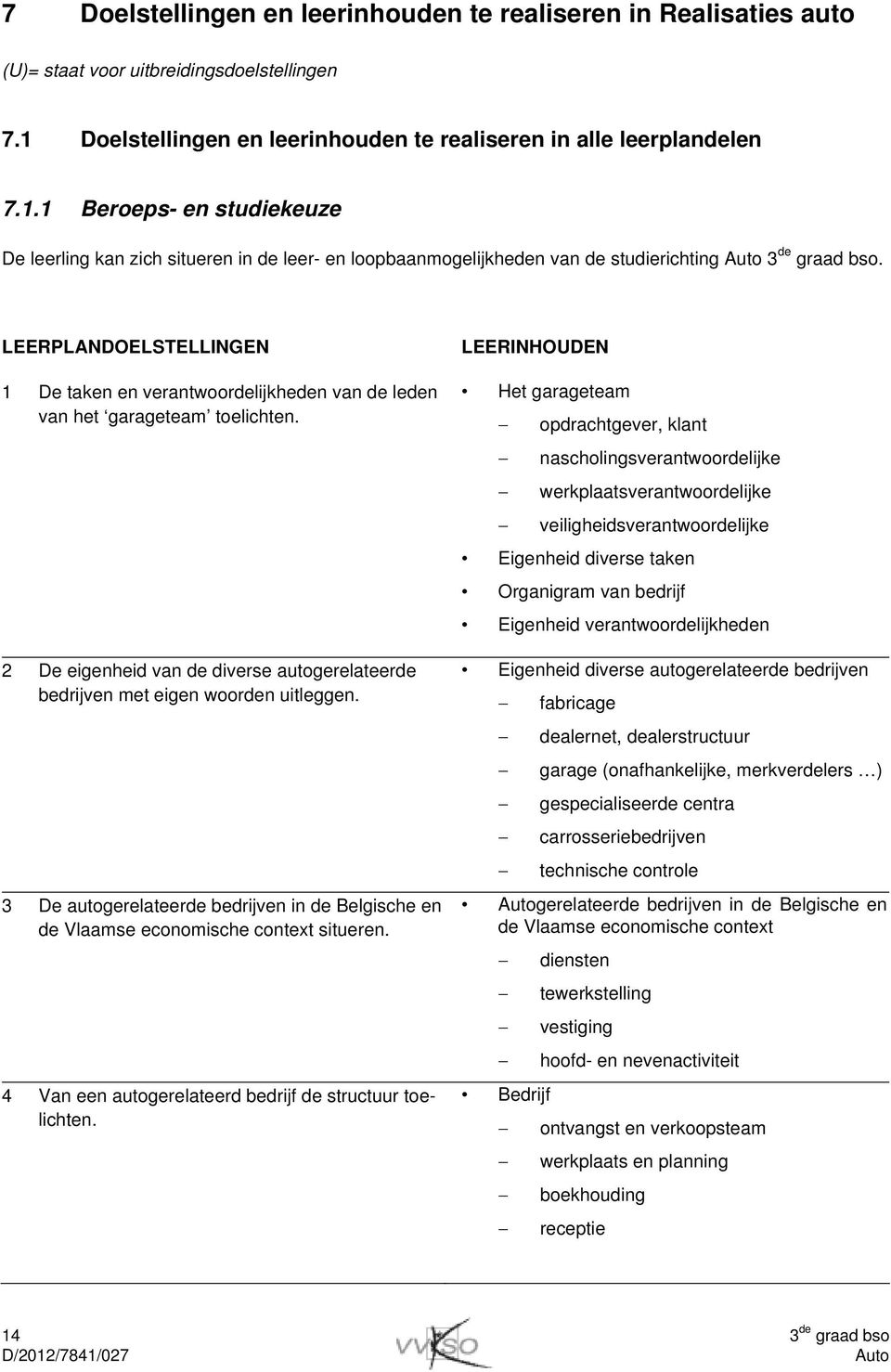 1 Beroeps- en studiekeuze De leerling kan zich situeren in de leer- en loopbaanmogelijkheden van de studierichting 3 de graad bso.