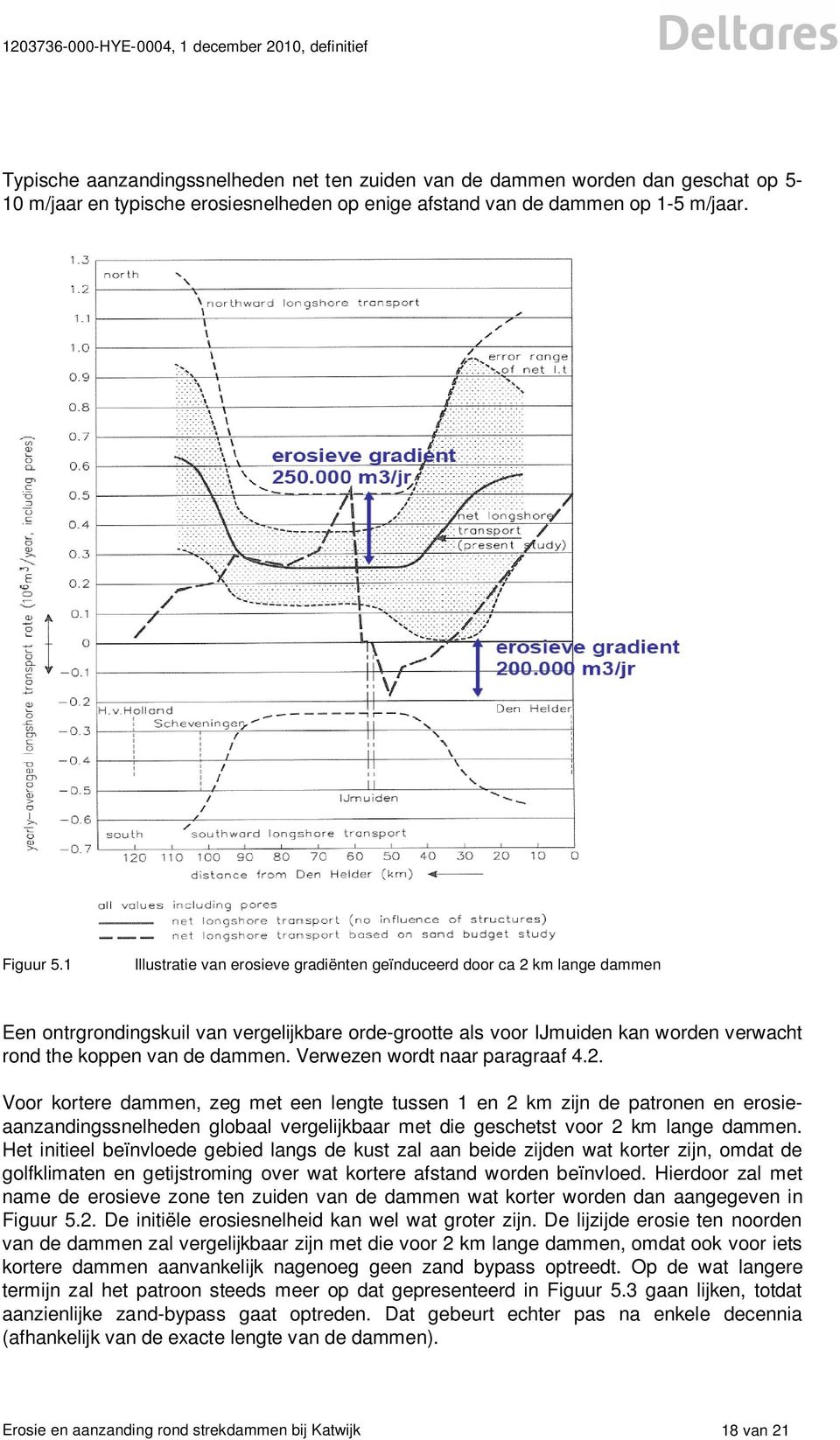 Verwezen wordt naar paragraaf 4.2.