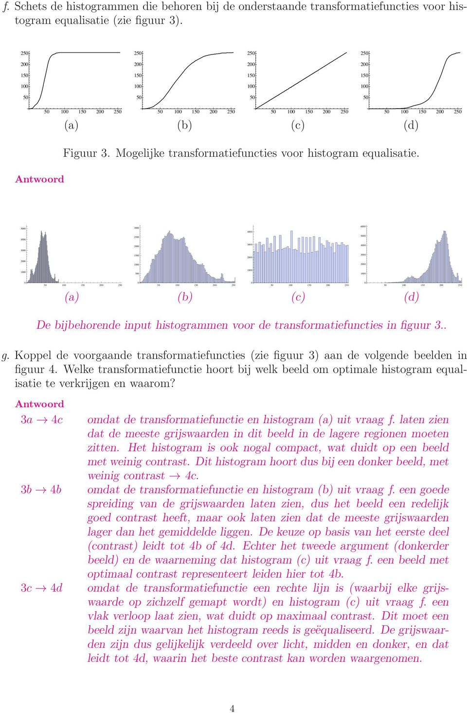 00 3000 4000 6000 4000 0 00 0 3000 4000 3000 0 0 3000 0 0 0 0 0 0 0 0 0 0 0 (a) (b) (c) (d) De bijbehorende input histogrammen voor de transformatiefuncties in figuur 3.. g.