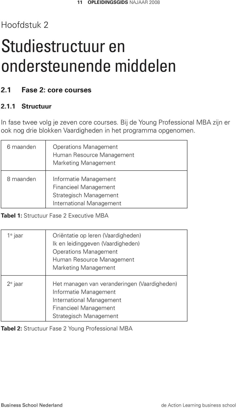 6 maanden Operations Management Human Resource Management Marketing Management 8 maanden Informatie Management Financieel Management Strategisch Management International Management Tabel 1: Structuur