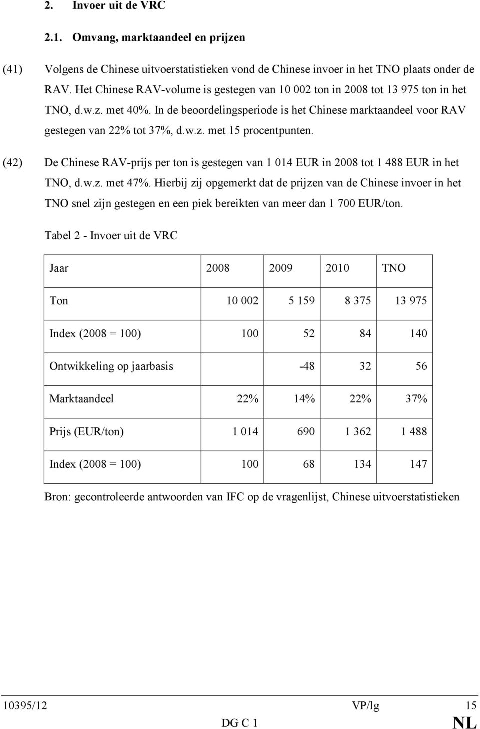 (42) De Chinese RAV-prijs per ton is gestegen van 1 014 EUR in 2008 tot 1 488 EUR in het TNO, d.w.z. met 47%.