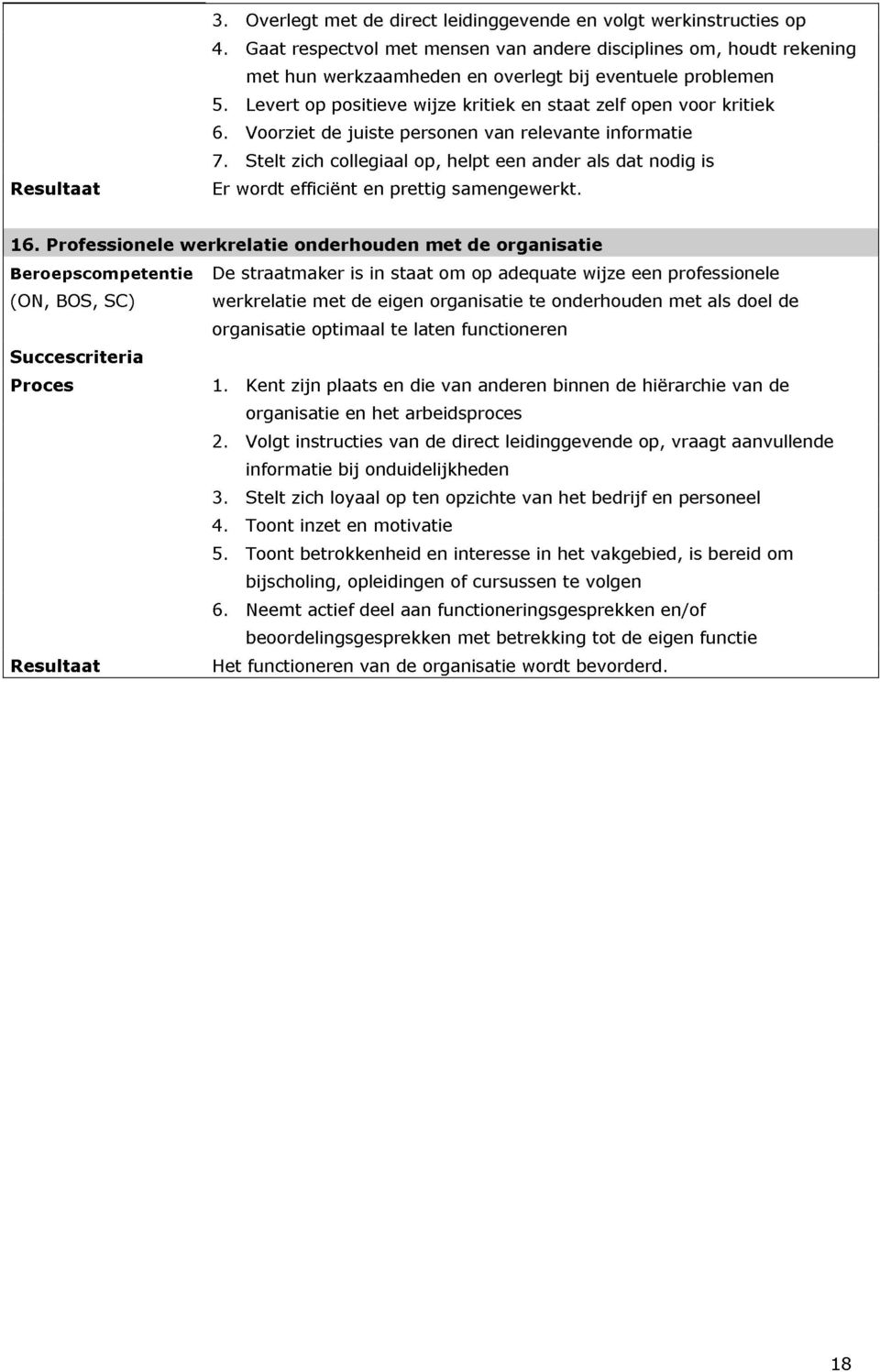 Voorziet de juiste personen van relevante informatie 7. Stelt zich collegiaal op, helpt een ander als dat nodig is Er wordt efficiënt en prettig samengewerkt. 16.