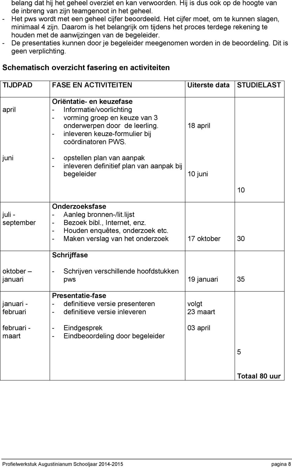 - De presentaties kunnen door je begeleider meegenomen worden in de beoordeling. Dit is geen verplichting.