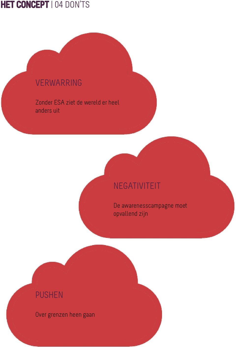 NEGATIVITEIT De awarenesscampagne moet