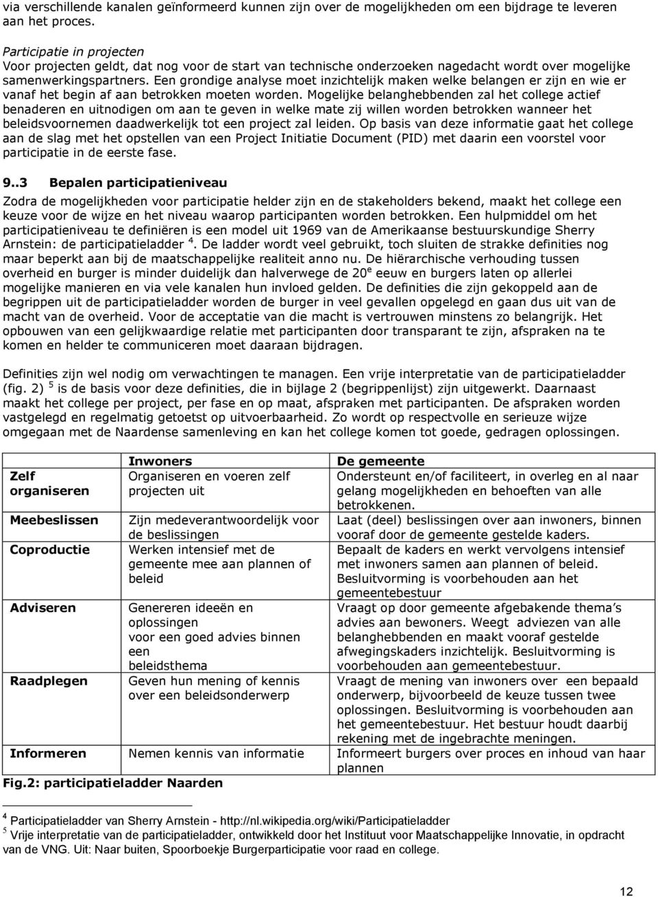 Een grondige analyse moet inzichtelijk maken welke belangen er zijn en wie er vanaf het begin af aan betrokken moeten worden.