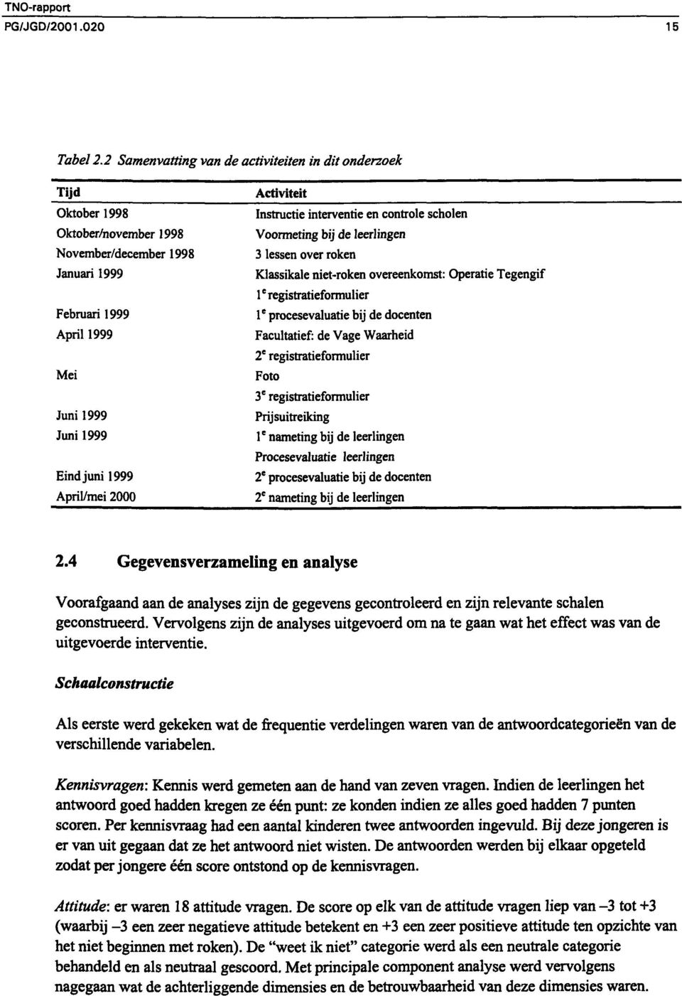 April/mei 2000 Activiteit Instructie interventie en controle scholen Voormeting bij de leerlingen 3 lessen over roken Klassikale niet-roken overeenkomst: Operatie Tegengif 1 ' registratieformulier 1