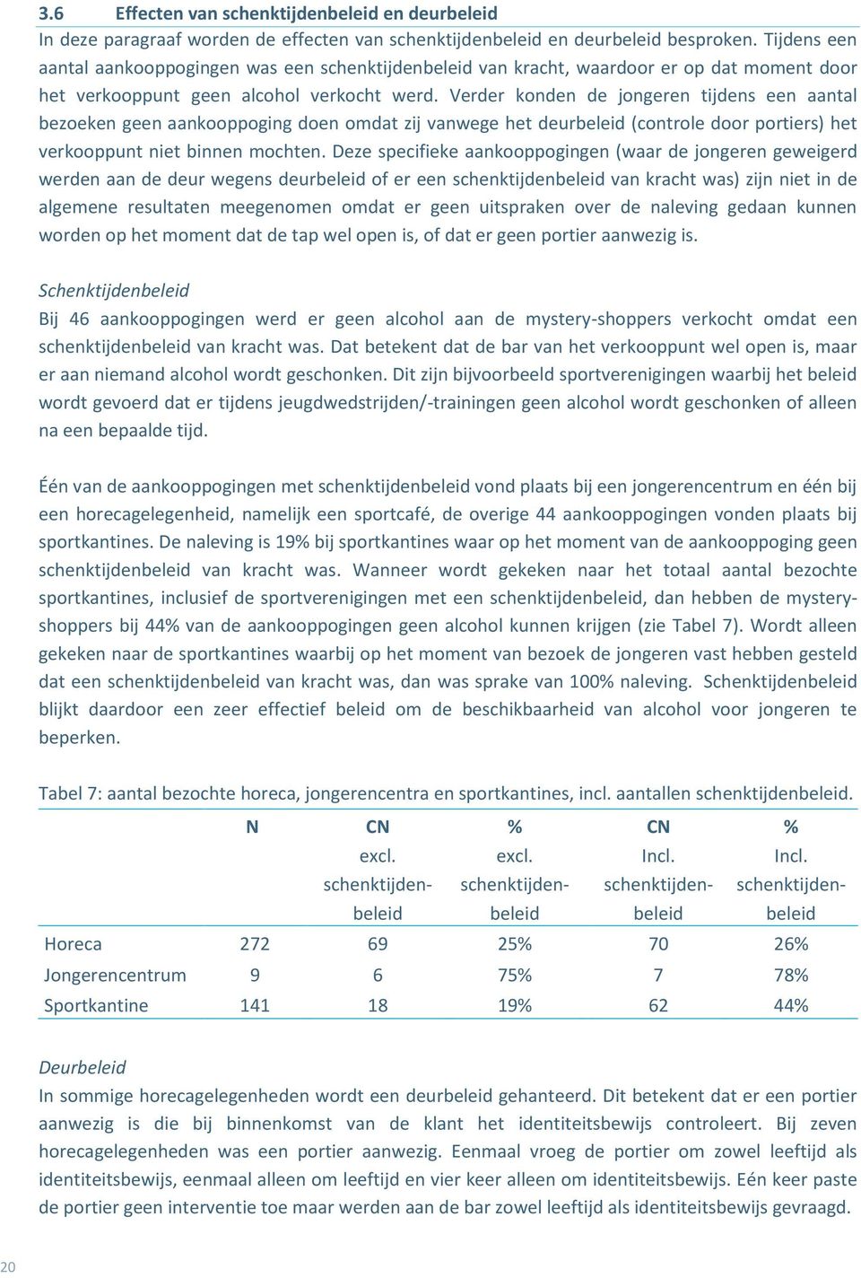 Verder konden de jongeren tijdens een aantal bezoeken geen aankooppoging doen omdat zij vanwege het deurbeleid (controle door portiers) het verkooppunt niet binnen mochten.