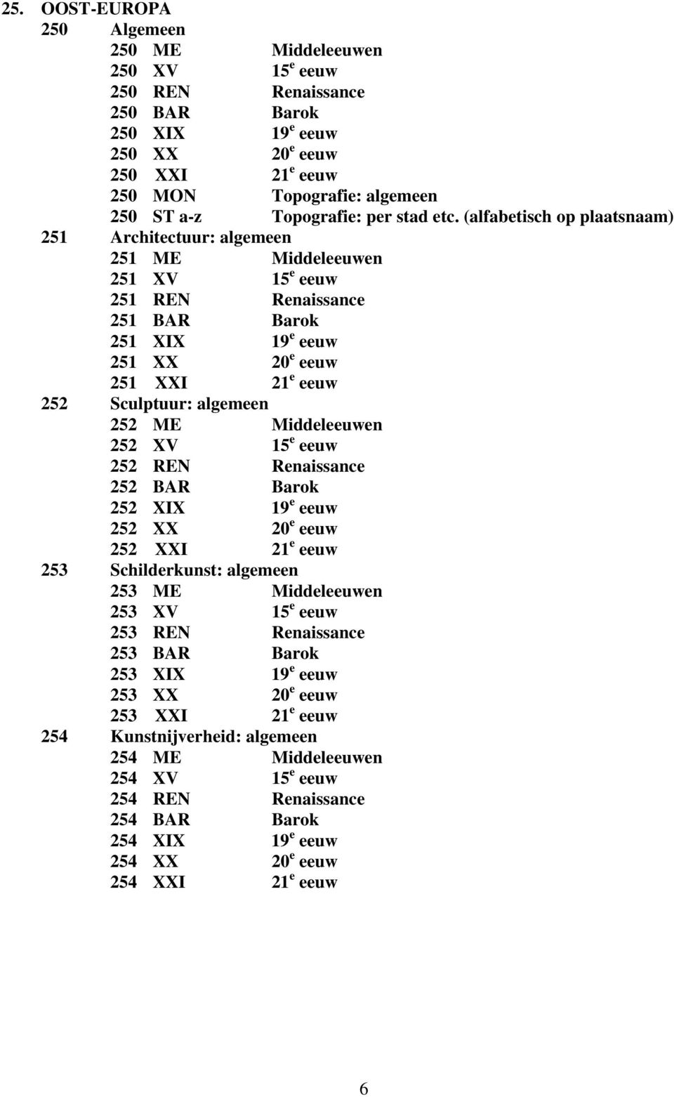 (alfabetisch op plaatsnaam) 251 Architectuur: algemeen 251 ME Middeleeuwen 251 XV 15 e eeuw 251 REN Renaissance 251 BAR Barok 251 XIX 19 e eeuw 251 XX 20 e eeuw 251 XXI 21 e eeuw 252 Sculptuur: