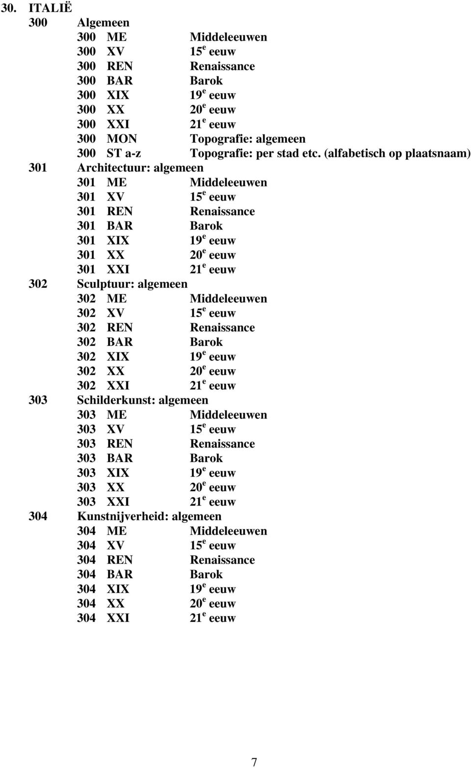 (alfabetisch op plaatsnaam) 301 Architectuur: algemeen 301 ME Middeleeuwen 301 XV 15 e eeuw 301 REN Renaissance 301 BAR Barok 301 XIX 19 e eeuw 301 XX 20 e eeuw 301 XXI 21 e eeuw 302 Sculptuur: