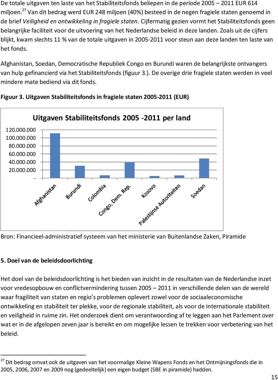 Cijfermatig gezien vormt het Stabiliteitsfonds geen belangrijke faciliteit voor de uitvoering van het Nederlandse beleid in deze landen.