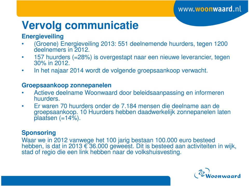 Groepsaankoop zonnepanelen Actieve deelname Woonwaard door beleidsaanpassing en informeren huurders. Er waren 70 huurders onder de 7.184 mensen die deelname aan de groepsaankoop.