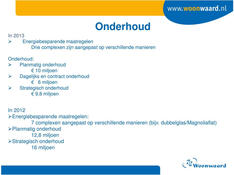 Strategisch onderhoud 9,8 miljoen In 2012 Energiebesparende maatregelen: 7 complexen aangepast op