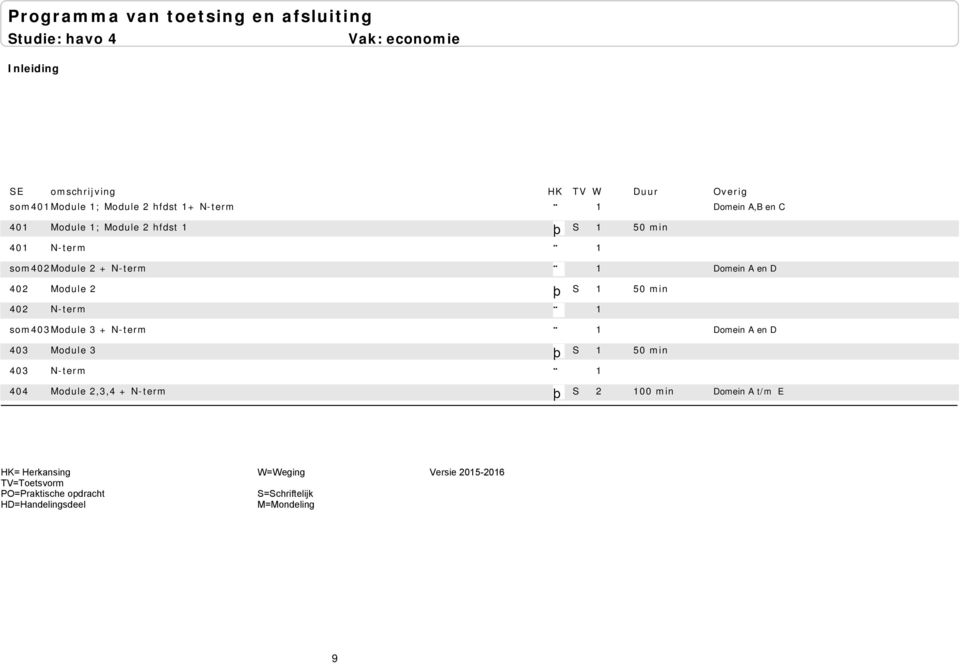 Module 2 þ S 1 50 min 402 N-term 1 som403module 3 + N-term 1 403 Module 3 þ