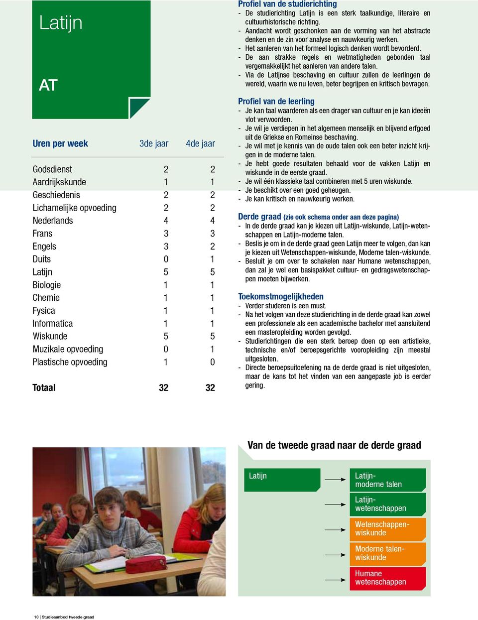 - Aandacht wordt geschonken aan de vorming van het abstracte denken en de zin voor analyse en nauwkeurig werken. - Het aanleren van het formeel logisch denken wordt bevorderd.