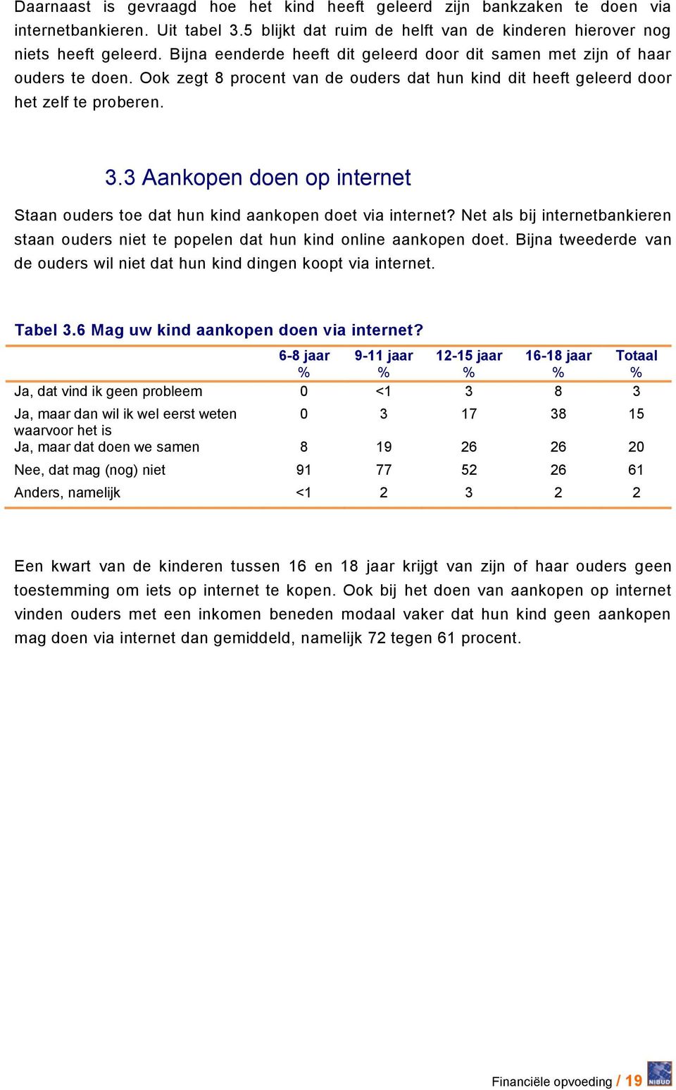 3 Aankopen doen op internet Staan ouders toe dat hun kind aankopen doet via internet? Net als bij internetbankieren staan ouders niet te popelen dat hun kind online aankopen doet.