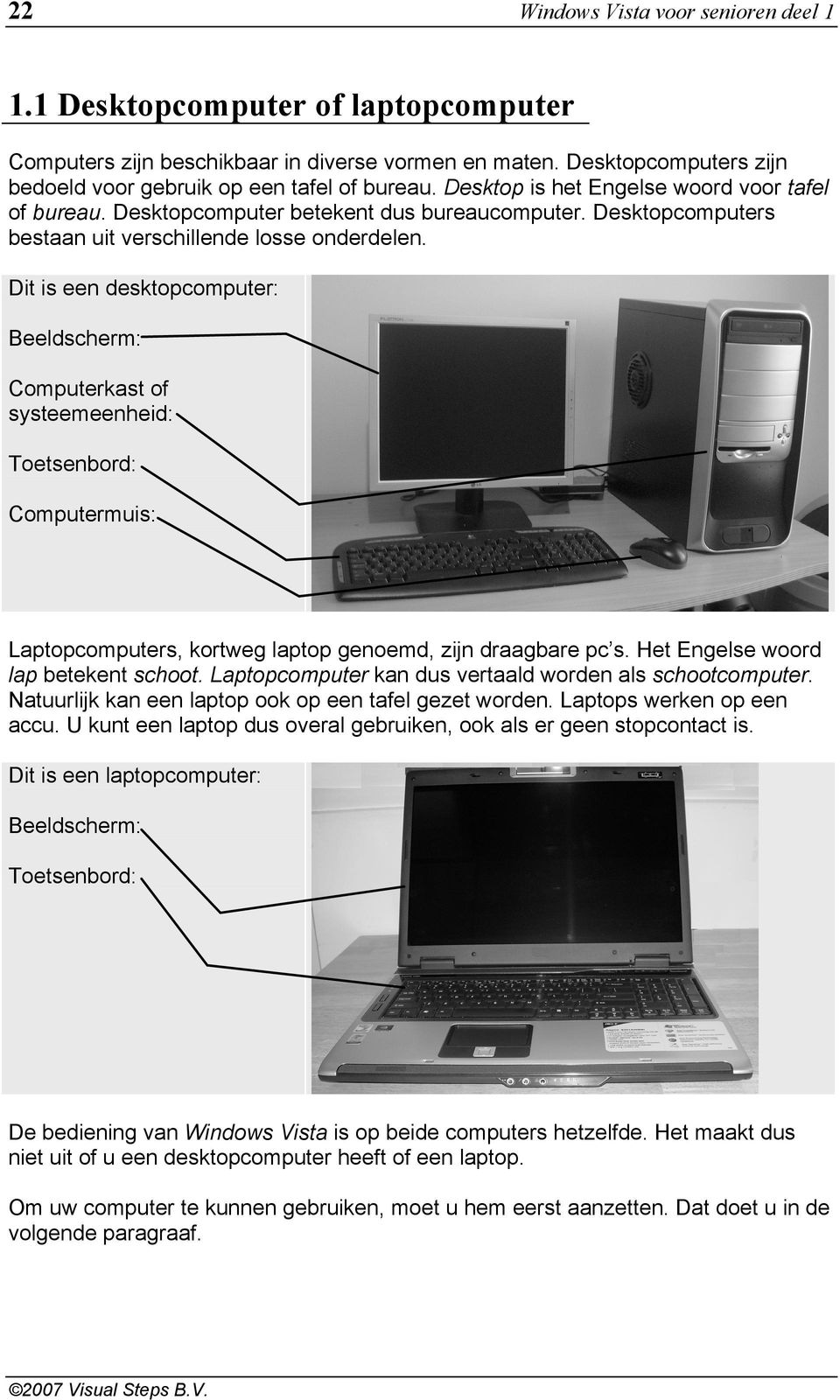 Dit is een desktopcomputer: Beeldscherm: Computerkast of systeemeenheid: Toetsenbord: Computermuis: Laptopcomputers, kortweg laptop genoemd, zijn draagbare pc s. Het Engelse woord lap betekent schoot.