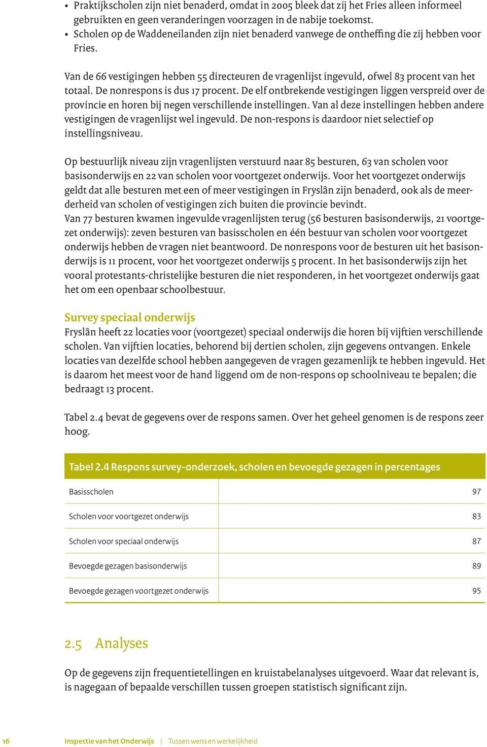 De nonrespons is dus 17 procent. De elf ontbrekende vestigingen liggen verspreid over de provincie en horen bij negen verschillende instellingen.