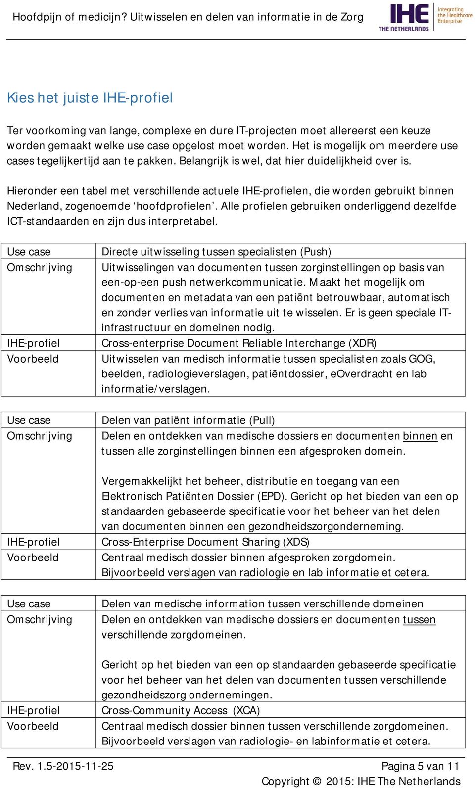 Hieronder een tabel met verschillende actuele en, die worden gebruikt binnen Nederland, zogenoemde hoofdprofielen.
