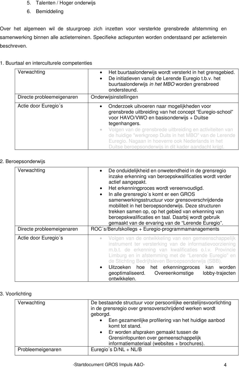 De initiatieven vanuit de Lerende Euregio t.b.v. het buurtaalonderwijs in het MBO worden grensbreed ondersteund.