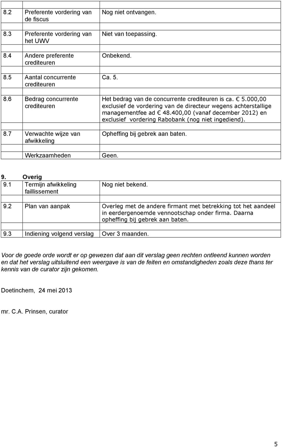 400,00 (vanaf december 2012) en exclusief vordering Rabobank (nog niet ingediend). Opheffing bij gebrek aan baten. 9.