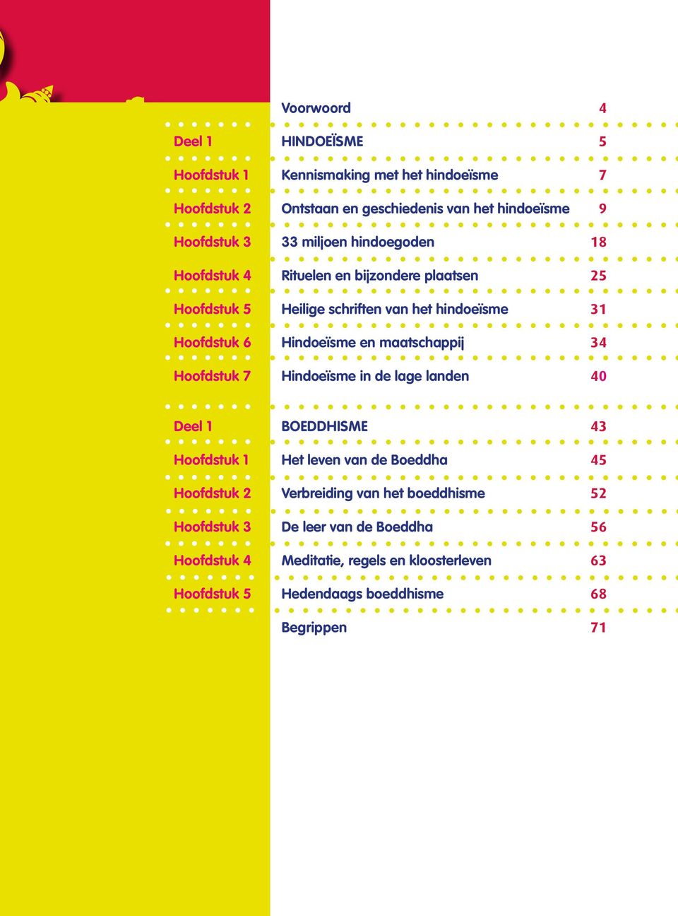 maatschappij 34 Hoofdstuk 7 Hindoeïsme in de lage landen 40 Deel 1 BOEDDHISME 43 Hoofdstuk 1 Het leven van de Boeddha 45 Hoofdstuk 2 Verbreiding van