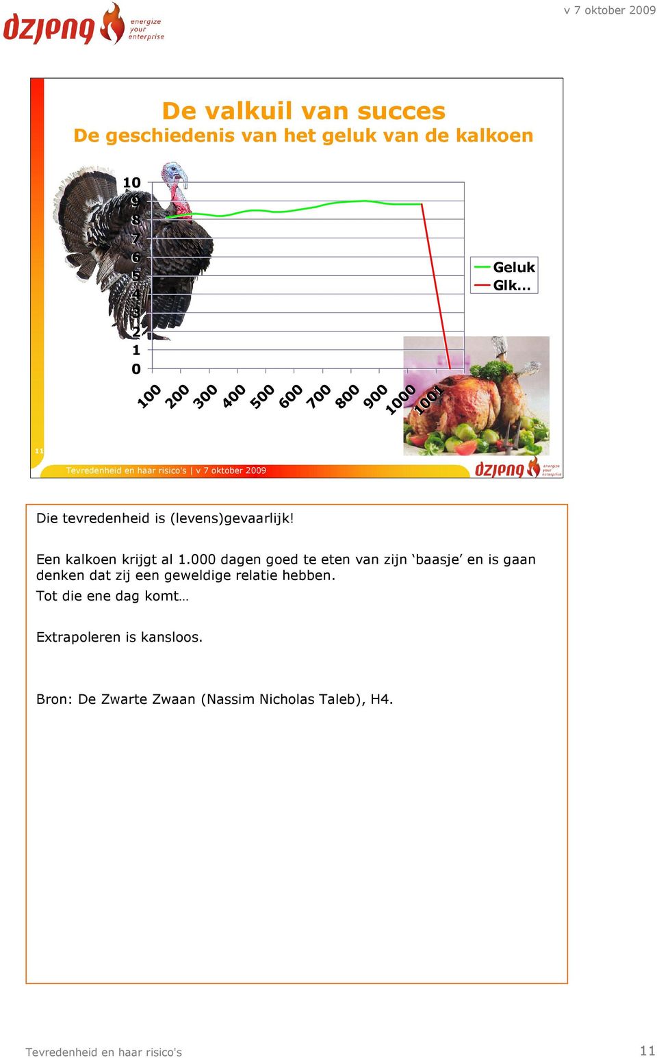 Een kalkoen krijgt al 1.000 dagen goed te eten van zijn baasje en is gaan denken dat zij een geweldige relatie hebben.