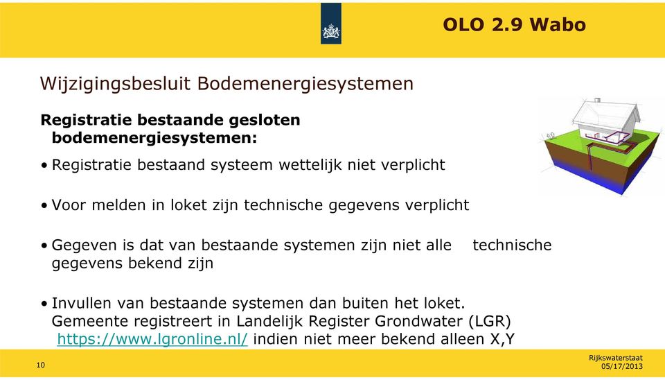 systeem wettelijk niet verplicht Voor melden in loket zijn technische gegevens verplicht Gegeven is dat van bestaande