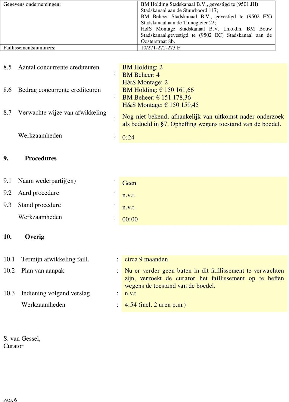 1 Naam wederpartij(en) : Geen 9.2 Aard procedure : n.v.t. 9.3 Stand procedure : n.v.t. 10. Overig 10.1 Termijn afwikkeling faill. : circa 9 maanden 10.