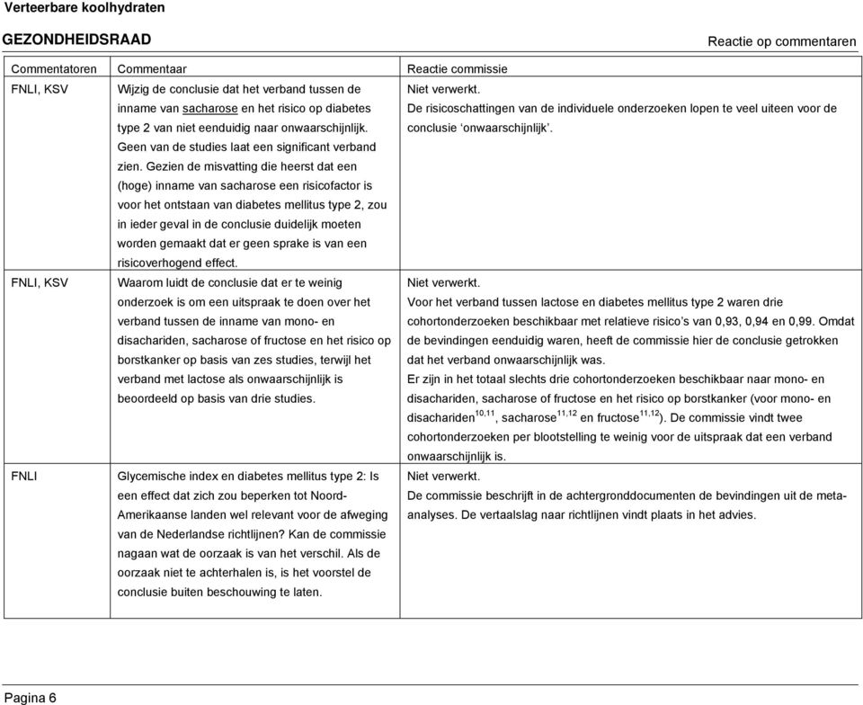 Gezien de misvatting die heerst dat een (hoge) inname van sacharose een risicofactor is voor het ontstaan van diabetes mellitus type 2, zou in ieder geval in de conclusie duidelijk moeten worden