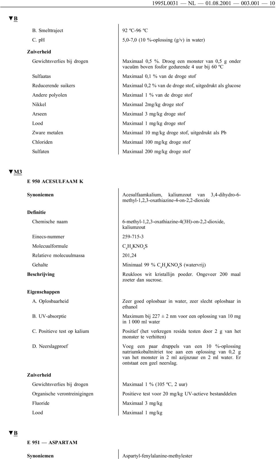 stof Maximaal 2mg/kg droge stof Maximaal 100 mg/kg droge stof Maximaal 200 mg/kg droge stof M3 E 950 ACESULFAAM K Acesulfaamkalium, kaliumzout van 3,4-dihydro-6-