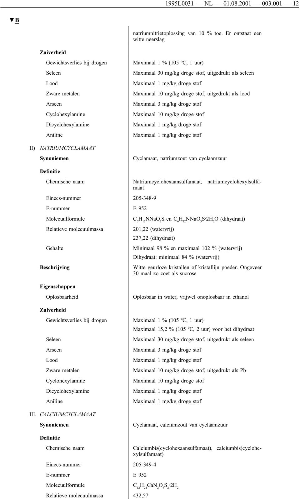 lood Cyclamaat, natriumzout van cyclaamzuur Natriumcyclohexaansulfamaat, natriumcyclohexylsulfamaat Einecs-nummer 205-348-9 E-nummer E 952 Molecuulformule Relatieve molecuulmassa C 6 H 12 NNaO 3 SenC