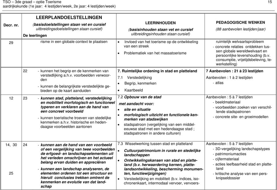 cursief) 29 risme in een globale context te plaatsen Invl