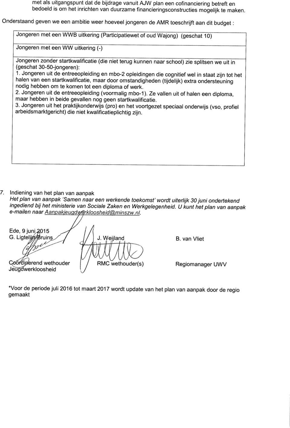 Jongeren zonder startkwalificatie (die niet terug kunnen naar school) zie splitsen we uit in (geschat 30-50-jongeren): 1.