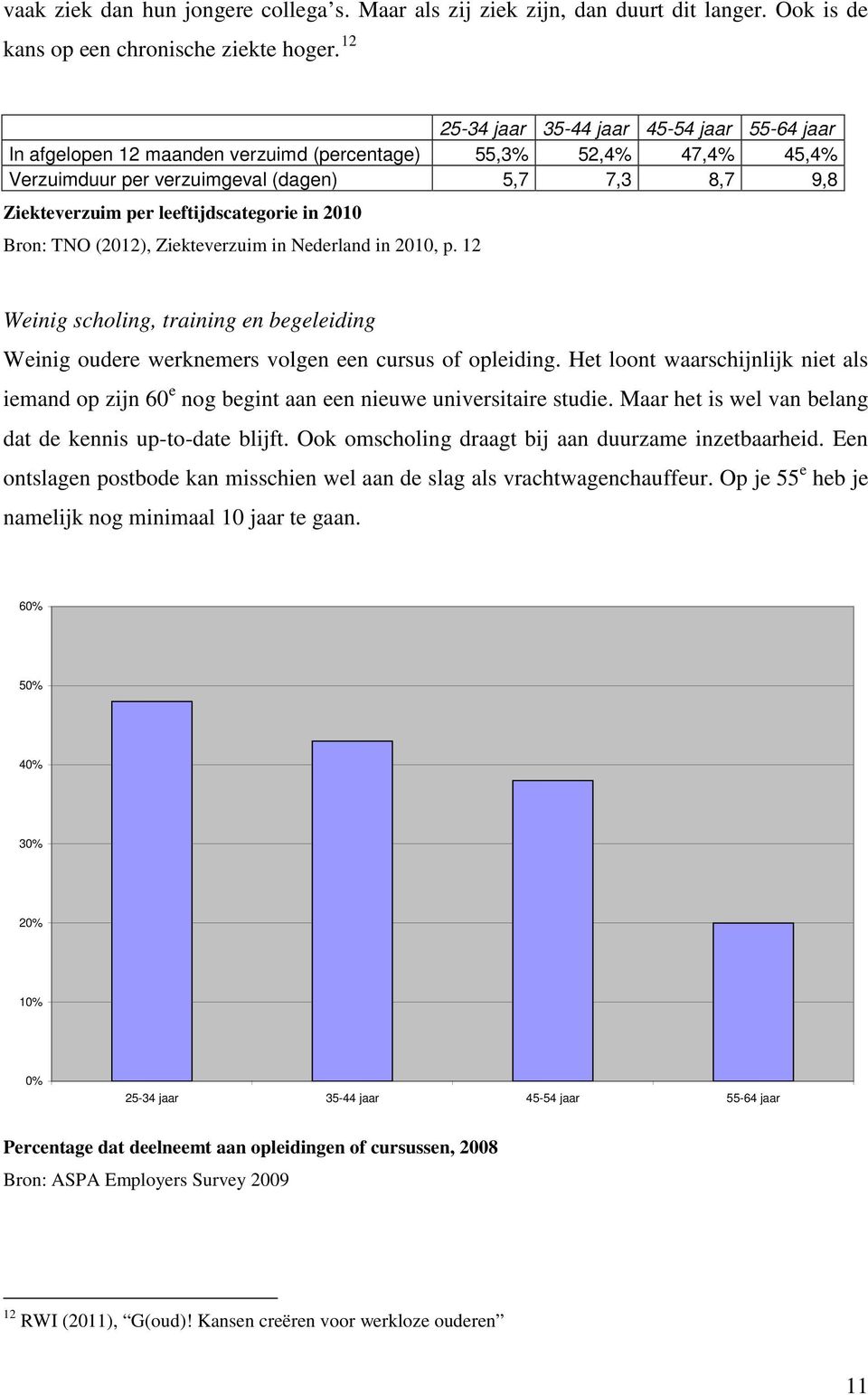 leeftijdscategorie in 2010 Bron: TNO (2012), Ziekteverzuim in Nederland in 2010, p. 12 Weinig scholing, training en begeleiding Weinig oudere werknemers volgen een cursus of opleiding.