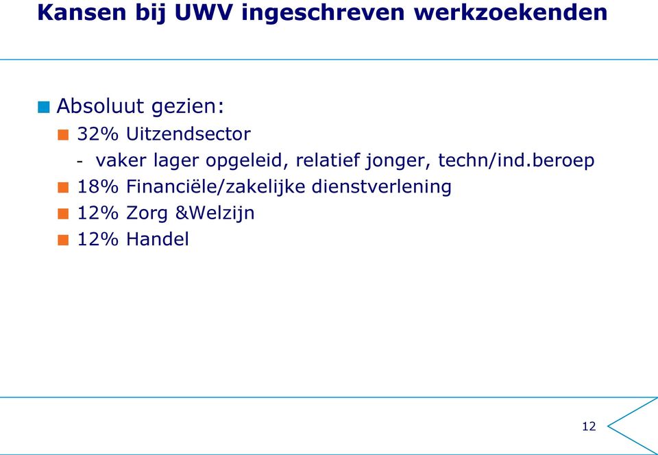 relatief jonger, techn/ind.