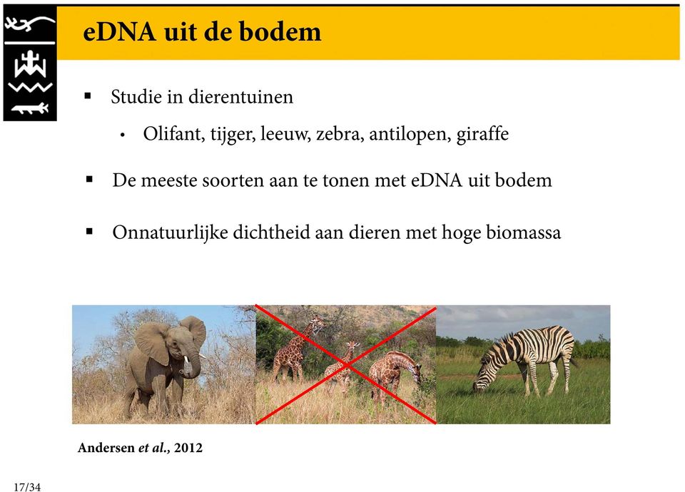 soorten aan te tonen met edna uit bodem Onnatuurlijke