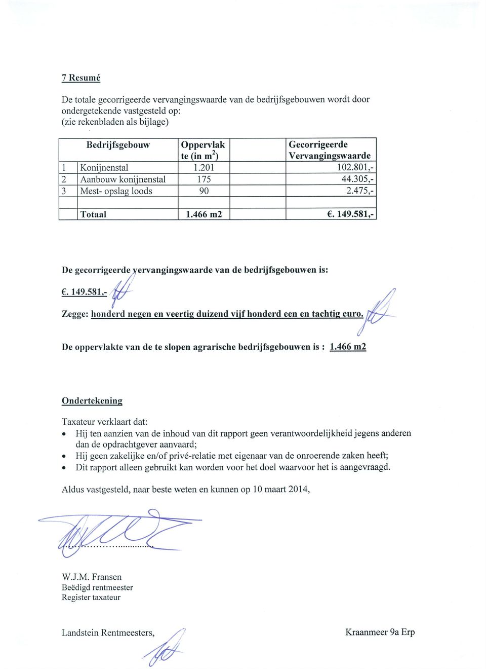 - De gecorrigeerde yervangingswaarde van de bedrijfsgebouwen is:. r49.s8r.- W../' I /,/ Zeggez honderd negen en veertig duizend viif honderd een en tachtis euro.