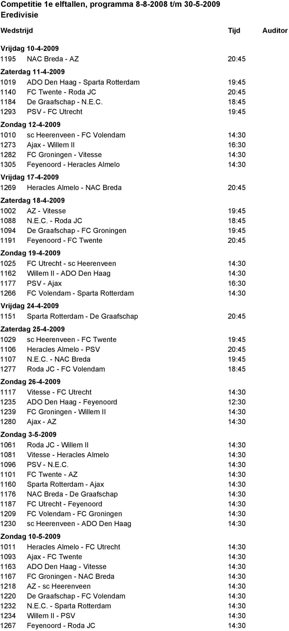 Twente - Roda JC 