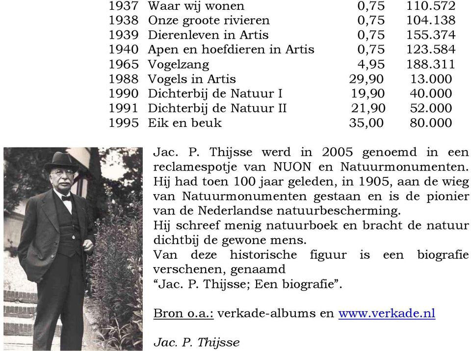 Thijsse werd in 2005 genoemd in een reclamespotje van NUON en Natuurmonumenten.