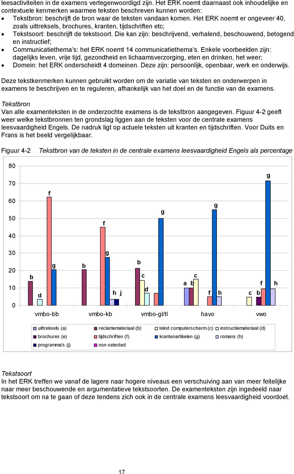 Het ERK noemt er ongeveer 4, zols uittreksels, rochures, krnten, tijdschriften etc; Tekstsoort: eschrijft de tekstsoort.