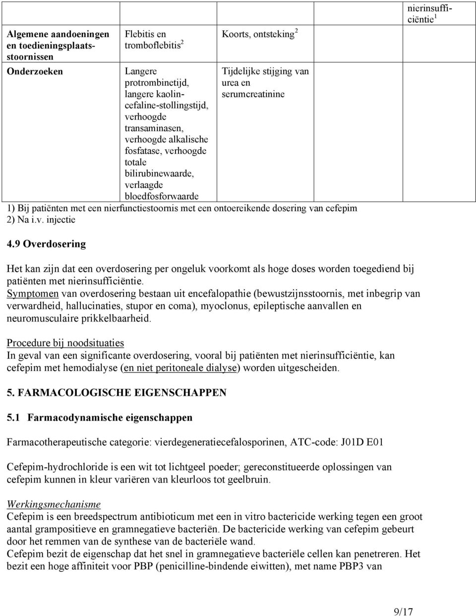 nierfunctiestoornis met een ontoereikende dosering van cefepim 2) Na i.v. injectie nierinsufficiëntie 1 4.