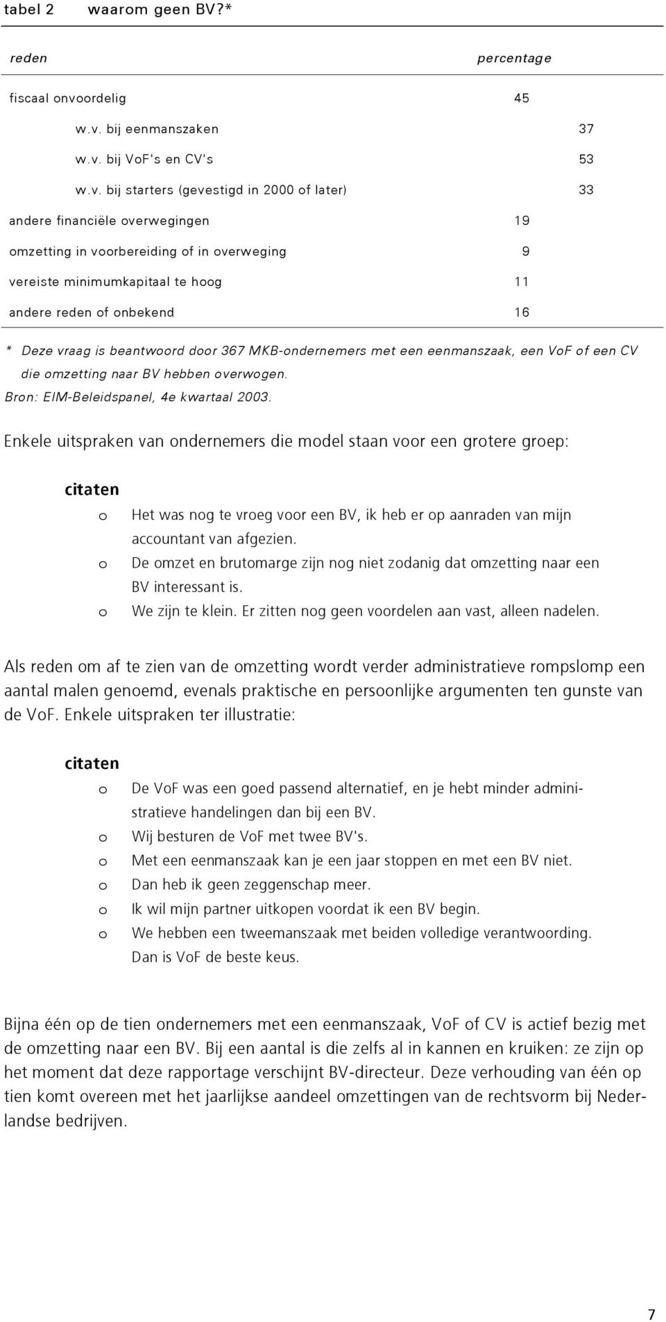 bij eenmanszaken 37 w.v.